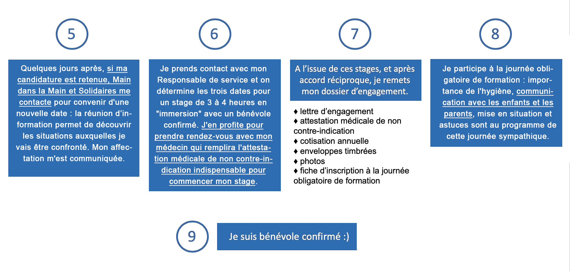 infographie-site2