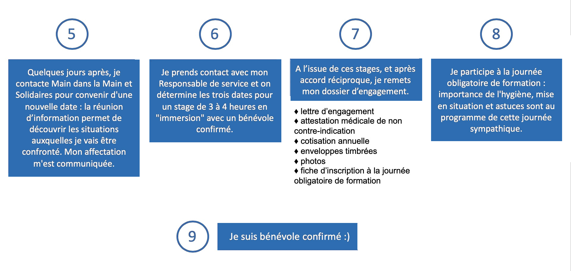 infographie-site2